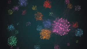 Clusters